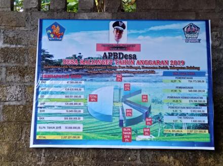 PEMASANGAN POSTER PENGGUNAAN DANA DESA TAHUN ANGGARAN 2019